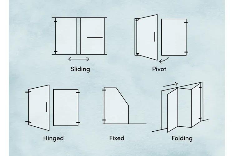 shower door opening style