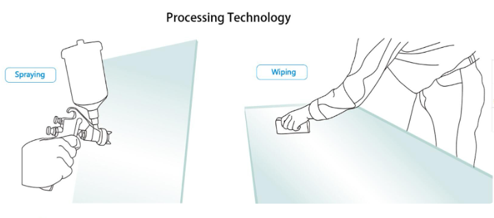 How to Apply Self-Cleaning Liquid